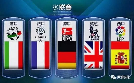 現代感相結